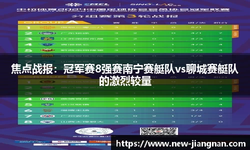 焦点战报：冠军赛8强赛南宁赛艇队vs聊城赛艇队的激烈较量