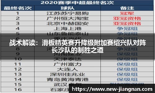 战术解读：滑板精英赛升降级附加赛绍兴队对阵长沙队的制胜之道