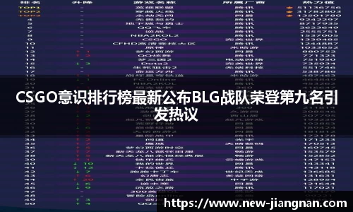 CSGO意识排行榜最新公布BLG战队荣登第九名引发热议